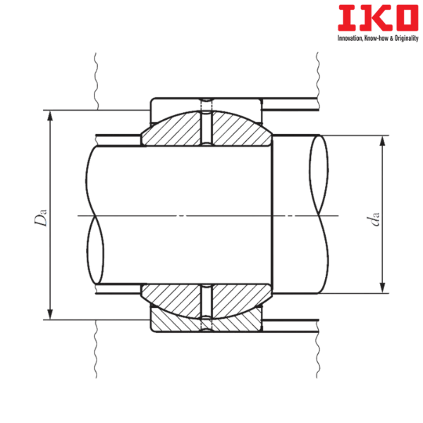 SB 150A IKO