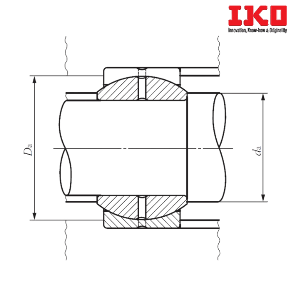 SB 122211 IKO