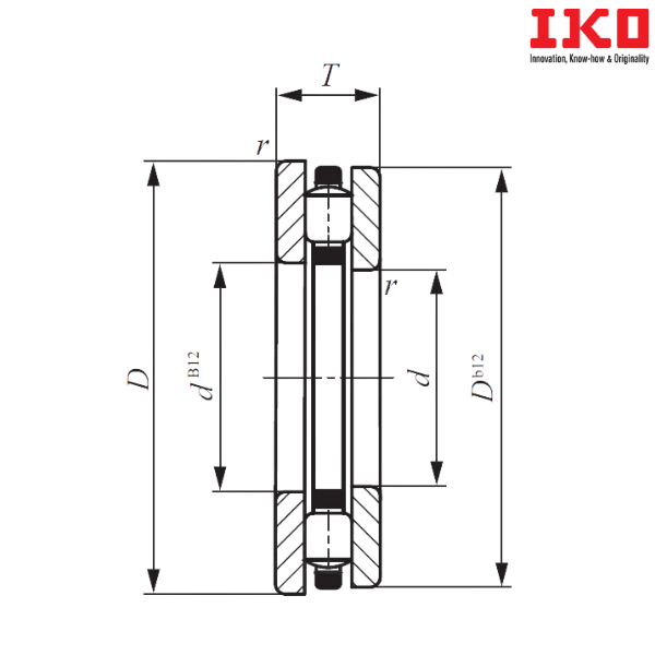 AZ 16020031 IKO