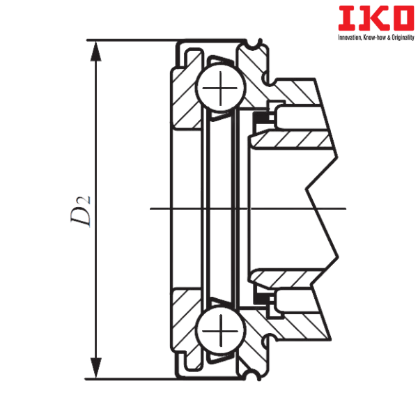 NAX 4532Z IKO
