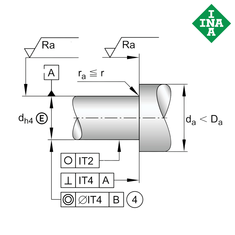 ZKLN50110-2RS-XL INA