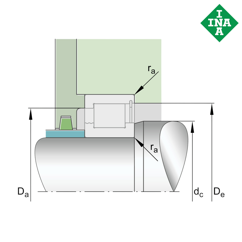 SL1828/500-A-C3/3L INA