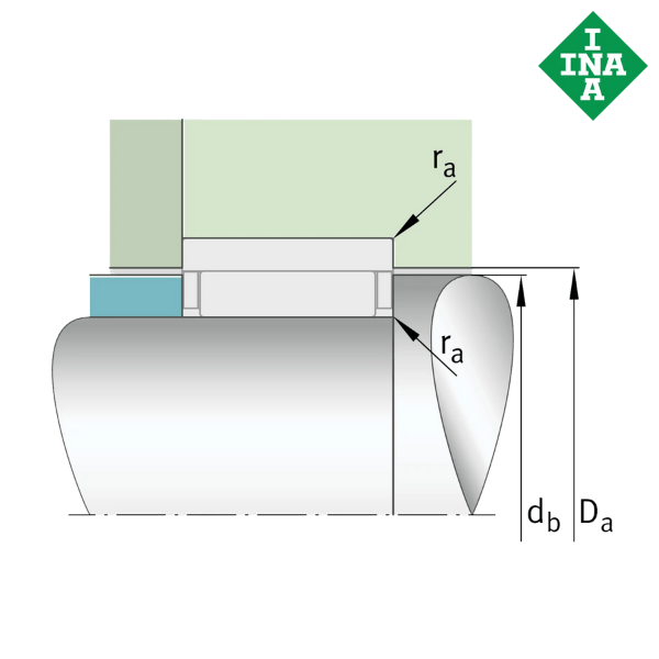 RNAO5X10X8-TV-XL INA