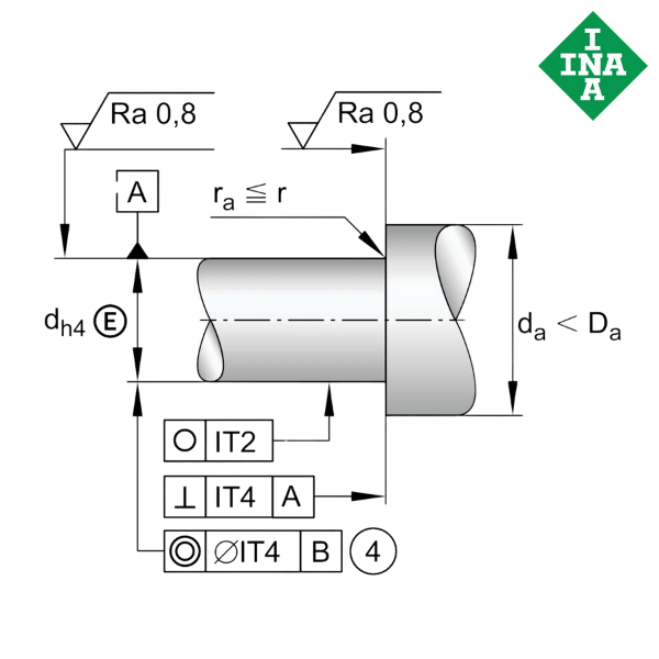 ZARF40100-TV-A-NA-MRL INA