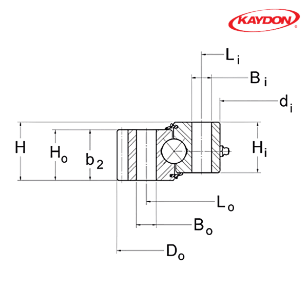 MTE-145 KAYDON