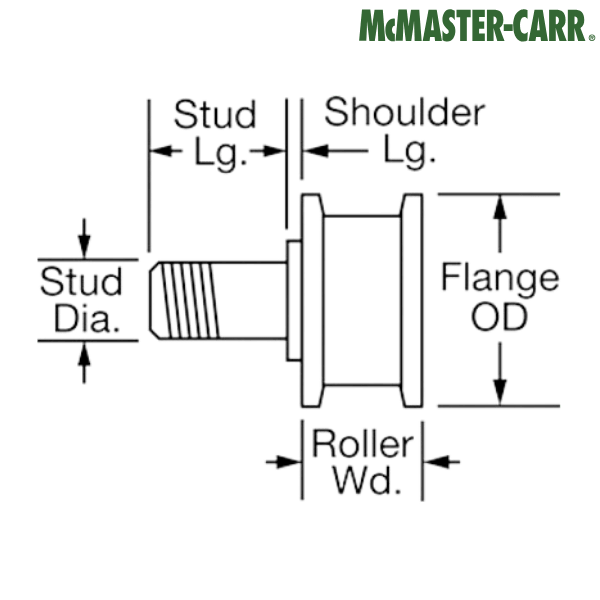 6318K3 McMASTER-CARR