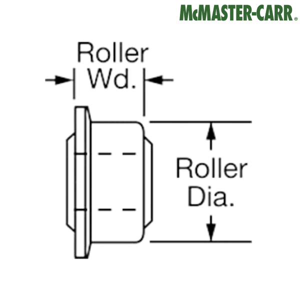 6321K75 McMASTER-CARR