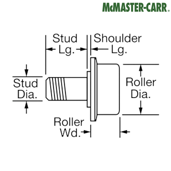 2091K45 McMASTER-CARR