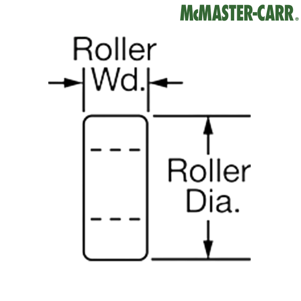 3402K11 McMASTER-CARR