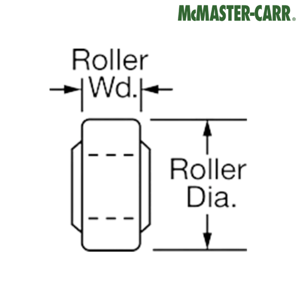 8031N14 McMASTER-CARR