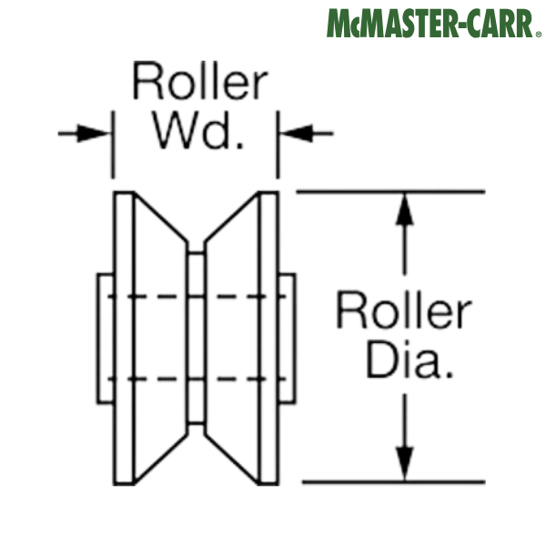 6321K61 McMASTER-CARR