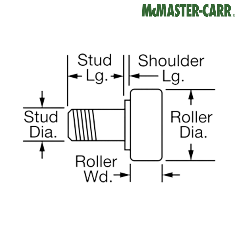 8043K75 McMASTER-CARR