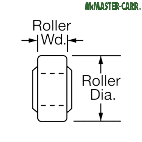 6321K31 McMASTER-CARR