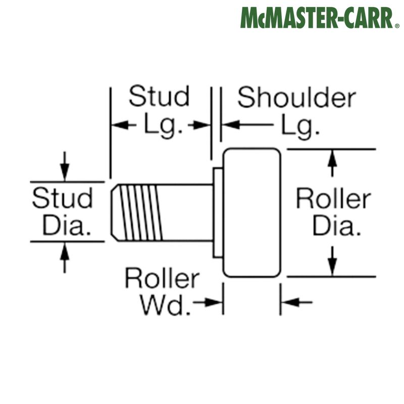 3659K13 McMASTER-CARR