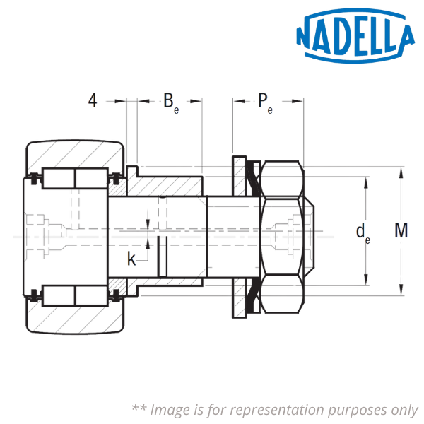 GCUR 85 NADELLA