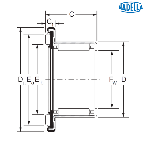 RAX 714 NADELLA