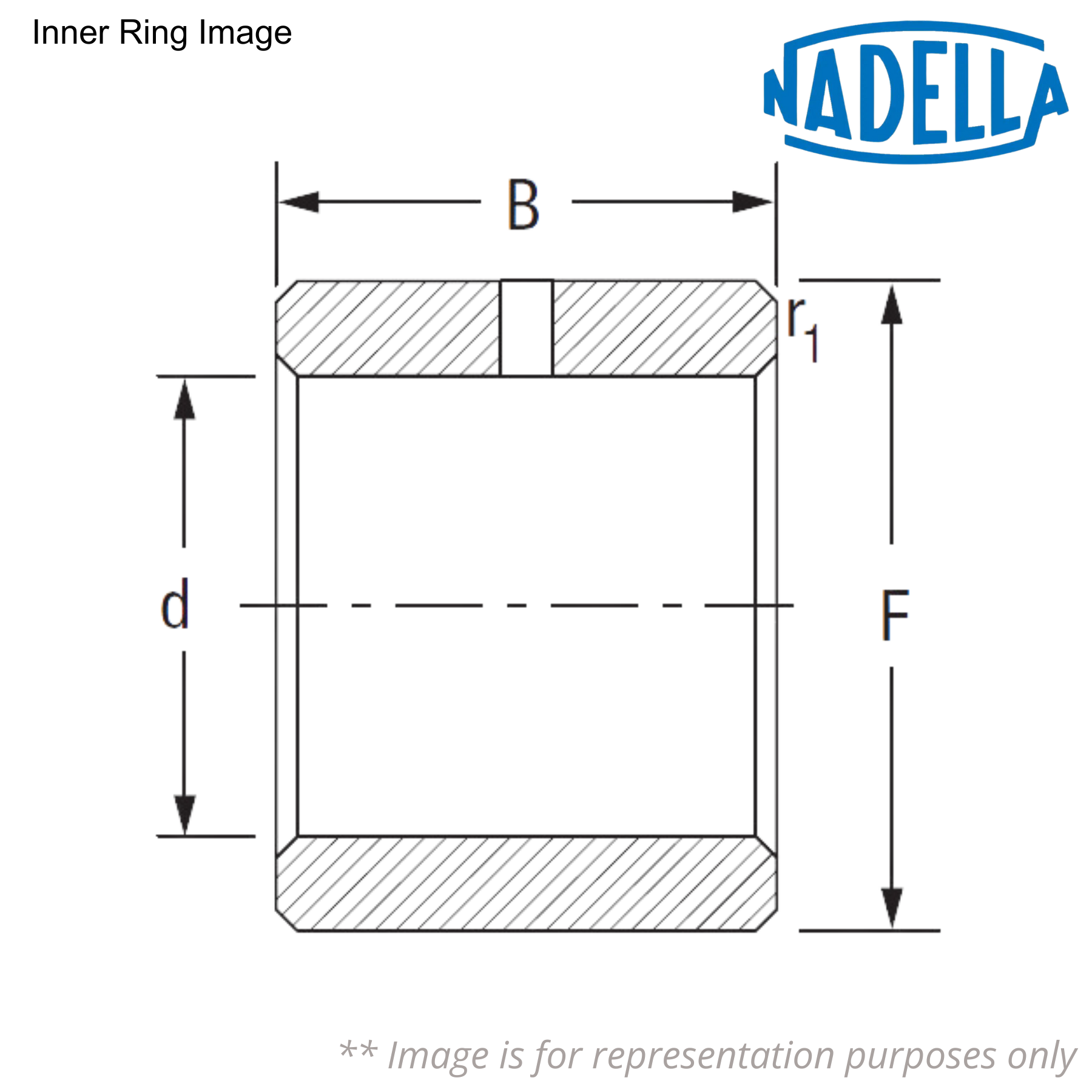 NA11020 B6 NADELLA