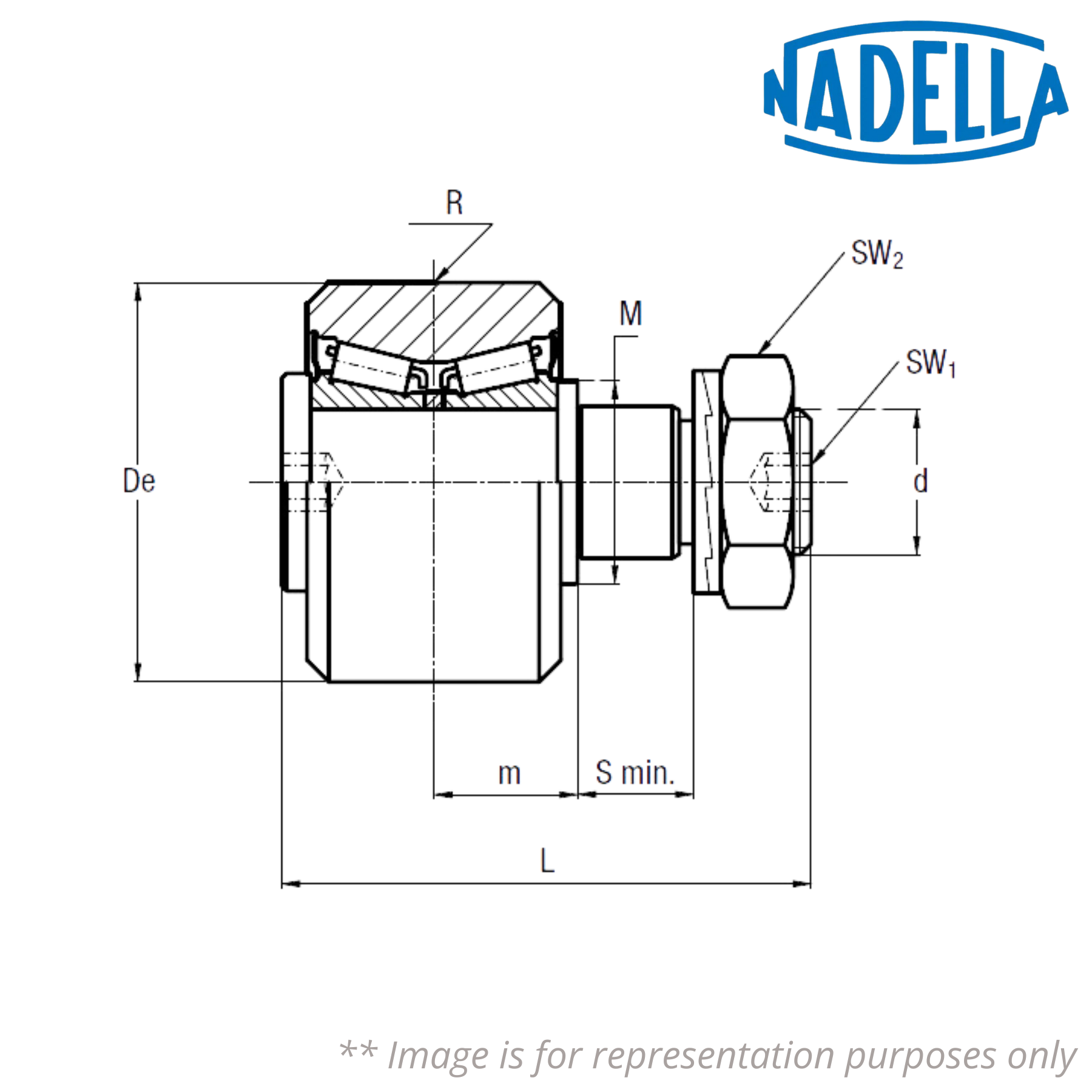 PK 110 C NADELLA