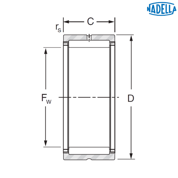 NKS37 NADELLA