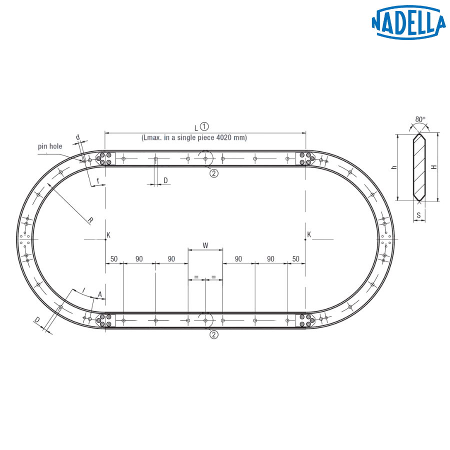 FSRO 22 M 075 NADELLA