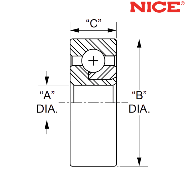 SRM085609 RBC NICE