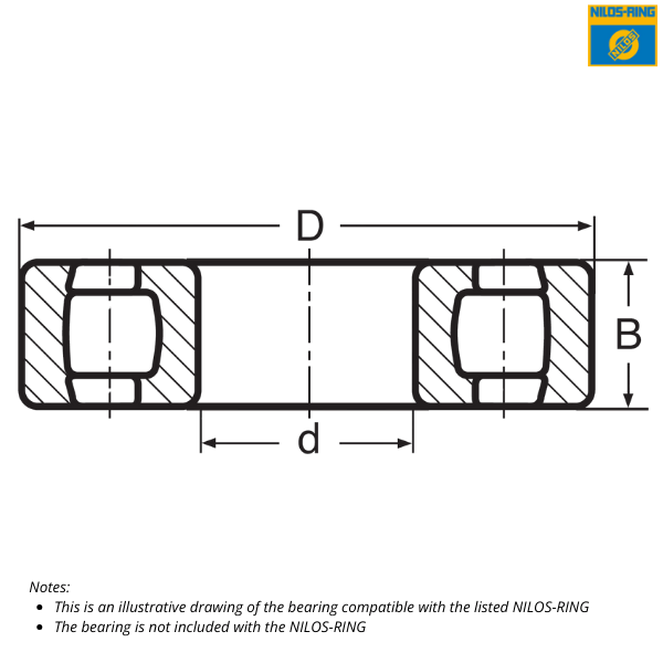 20238 JV NILOS-RING