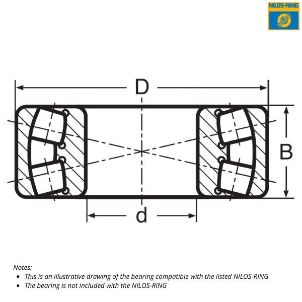 22334 JV NILOS-RING