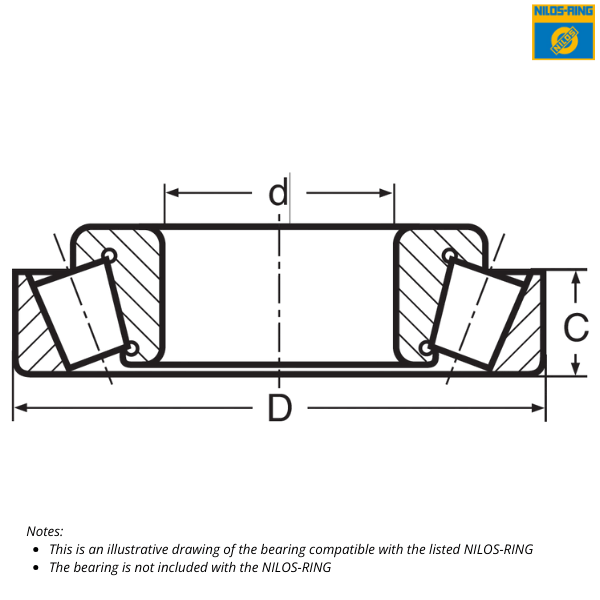HH221430/HH221410 AV NILOS-RING