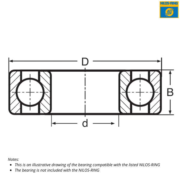 625 JV NILOS-RING
