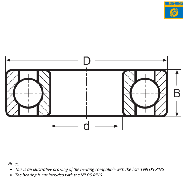 6026 JV NILOS-RING