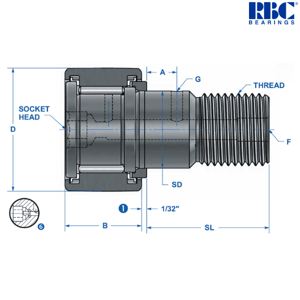 H 96 LW RBC