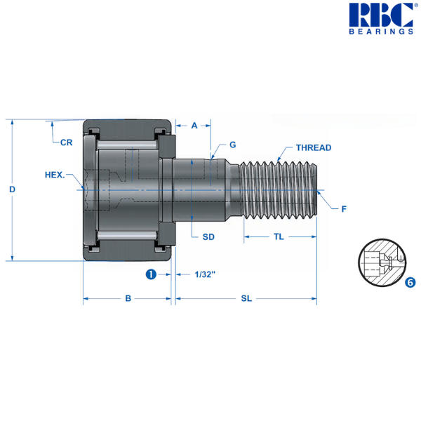 CS 40 LW RBC
