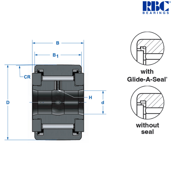 CY 128 L RBC