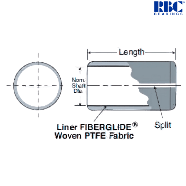 CJM2425 RBC