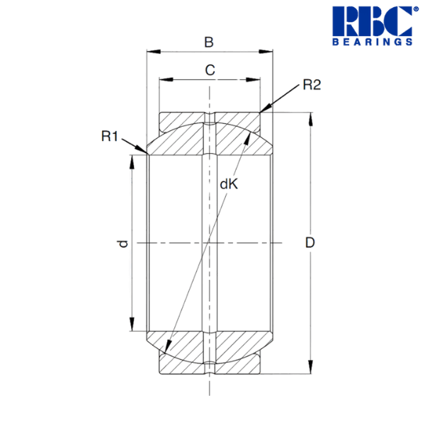 GE 35 MB RBC