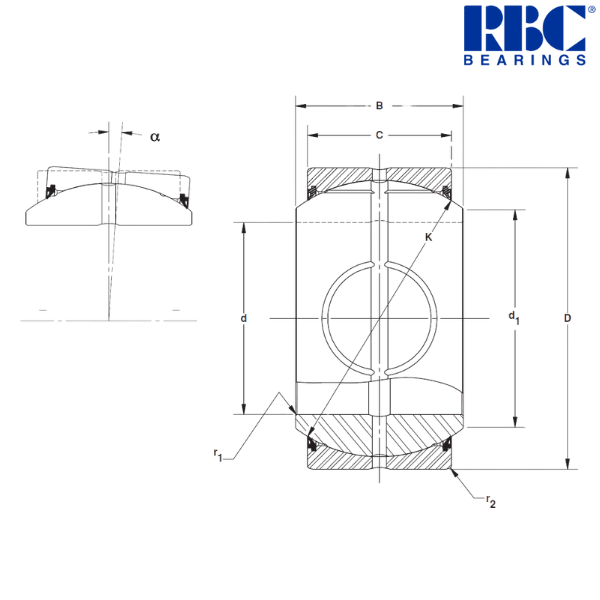 MB200-9LSSQ RBC