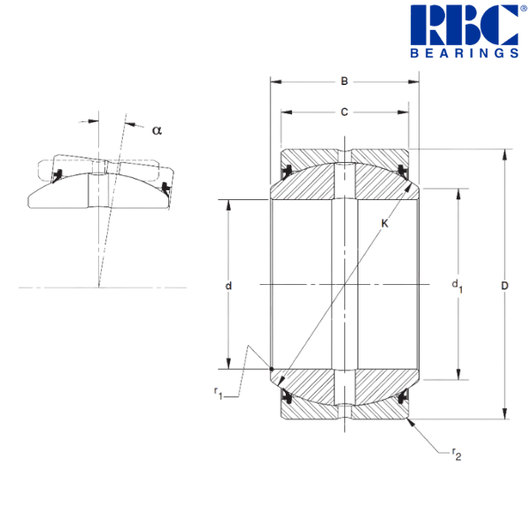 MB100-SS RBC