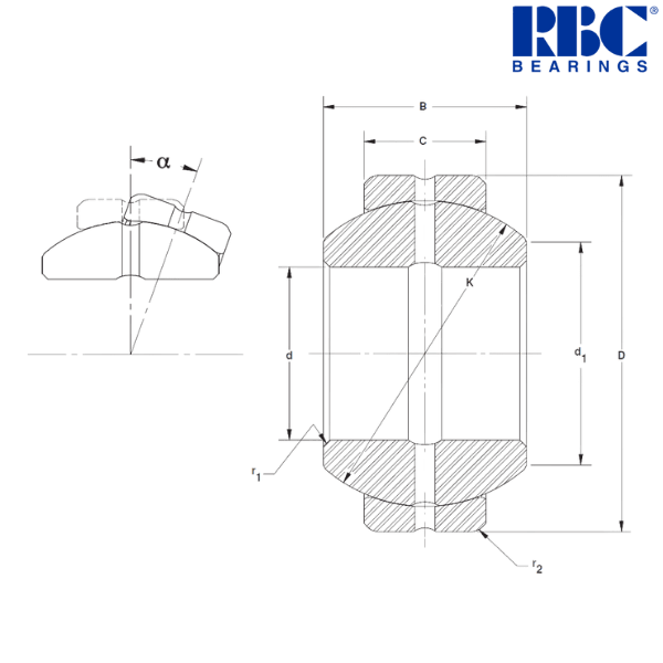 MBH5060 RBC