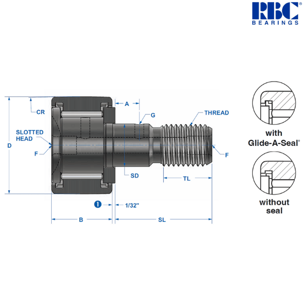S 52 L RBC