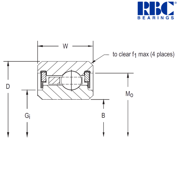 JHA10CL0 RBC