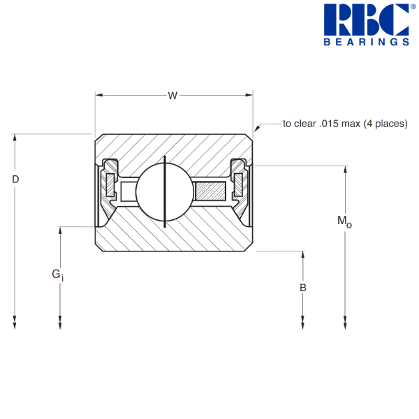 JU080CP0 RBC