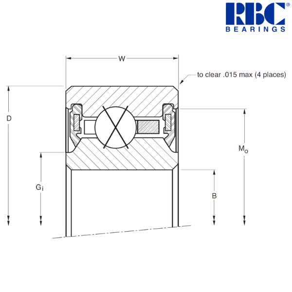 JU060XP0 RBC
