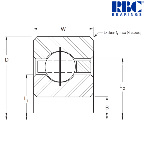 KF120CP0 RBC