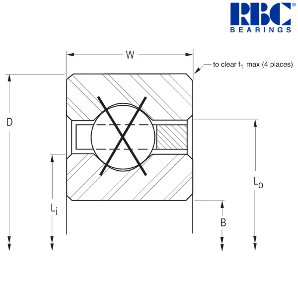 ND140XP0 RBC