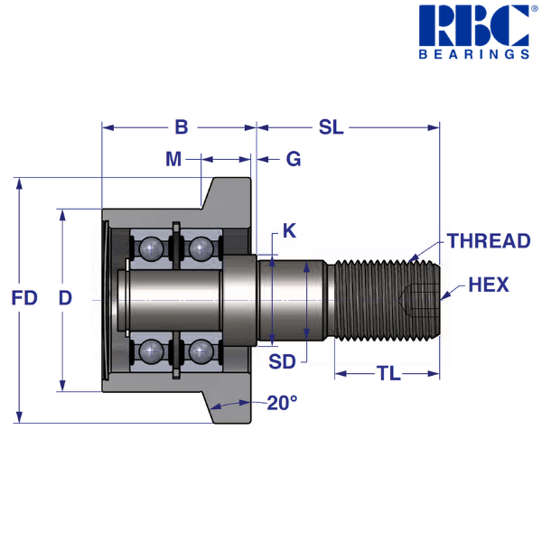 FTR 2 1/4 RBC