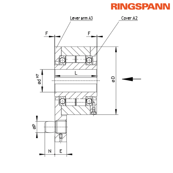 FGR 80 R A2A3 RINGSPANN