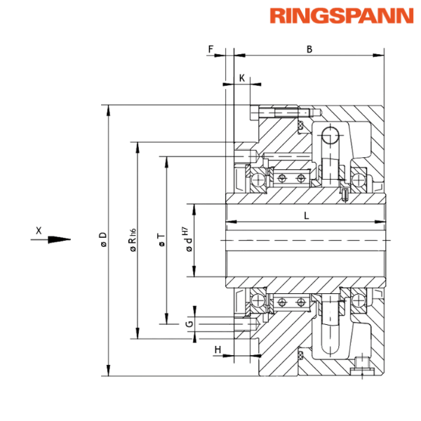 FKh 28 ATR RINGSPANN