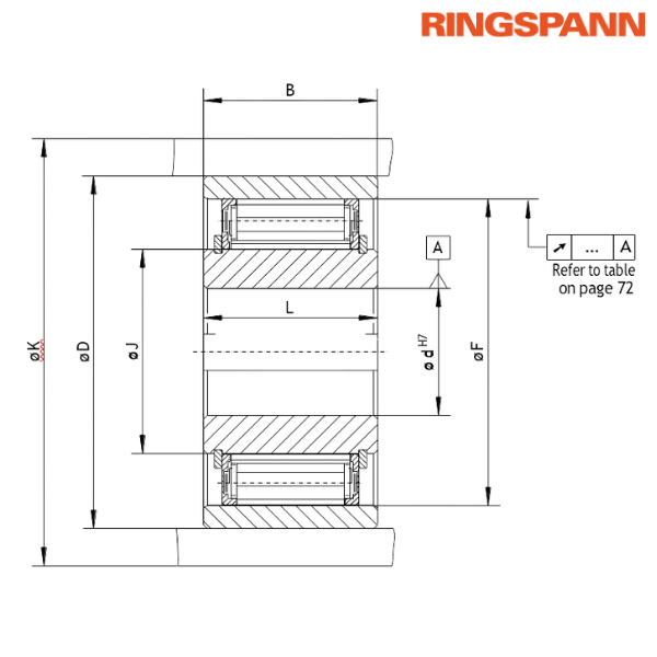 FXN 100 - 40/160 MX RINGSPANN