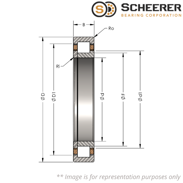 Leading Supplier of RT-350 SCHEERER • Store SantEnt