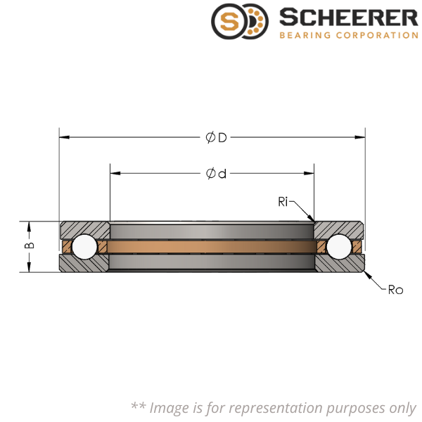 512/900-M SCHEERER